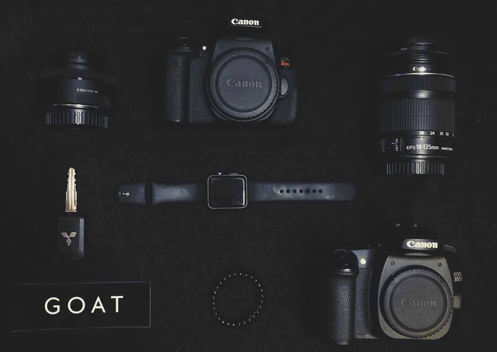 What to Pack for a Camera Rental